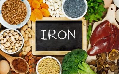 Is Iron Deficiency connected to your low energy?