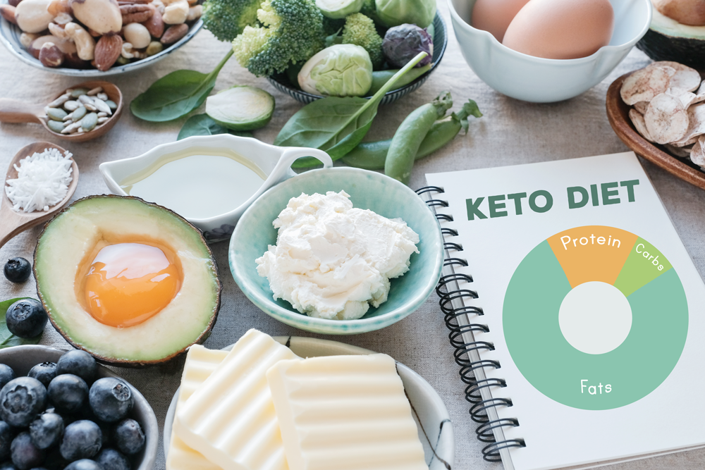 What is a Keto diet?